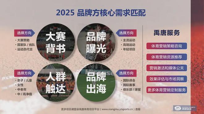 禹唐推荐｜pg模拟器注册2025年上半年重点体育营销项目赛事日历(图4)