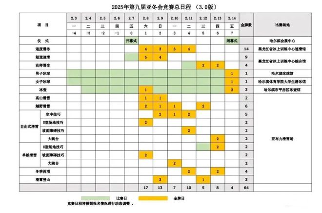 pg模拟器定了哈尔滨亚冬会赛事日程公布附购票+观赛指南→(图1)