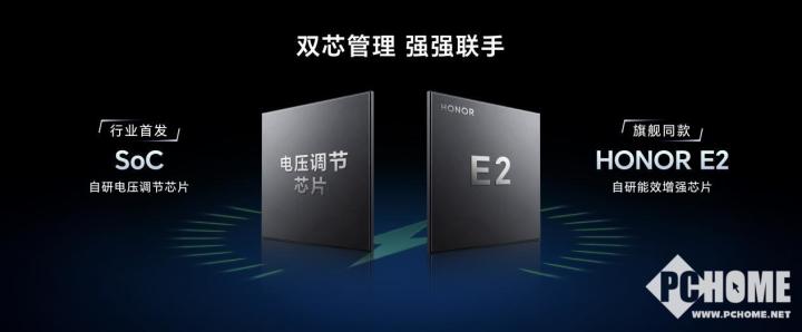 pg模拟器app荣耀GT Pro发布 电竞性能首发骁龙8至尊领先版(图8)