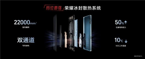电竞平板标杆之作荣耀平板Gpg模拟器登录T发布 国补到手价144415元起(图8)