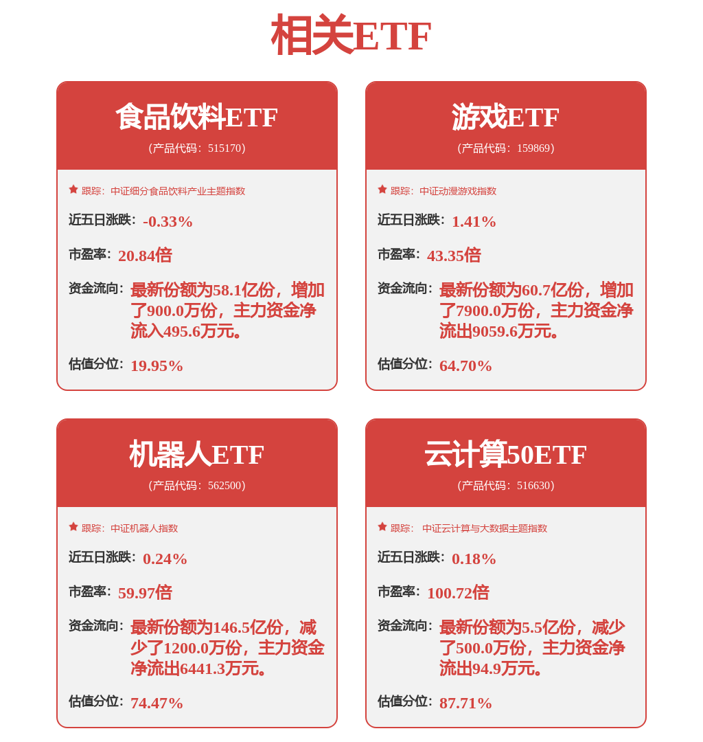 电竞pg模拟器板块4月23日跌036%ST华通领跌主力资金净流入336852万元(图4)