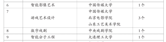 pg模拟器注册曾经领跑无数网吧配置的游戏如今居然还在领跑电子竞技？(图1)